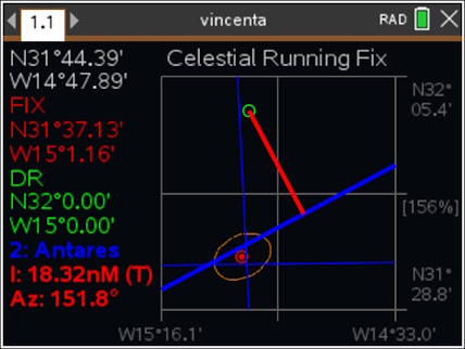 Vincenta celestial Running Fix plot with the USNO algorithm