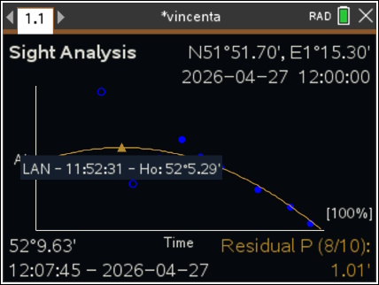 Vincenta Sight Analysis screen showing LAN tool