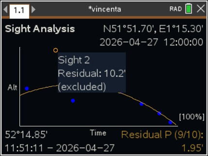 Vincenta sight analisys screen